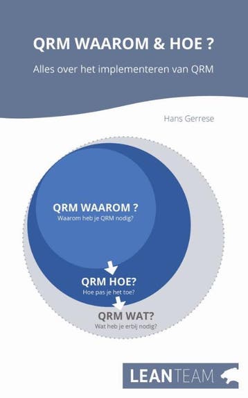 Qrm Waarom & Hoe? | Hans Gerrese | Nieuw, Ophalen of Verzenden, Nieuw, Hans Gerrese