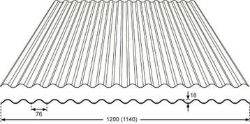 Polyester golfplaat op rol | 76/18 | 0,80 mm | Naturel, Verzenden, Nieuw, Overige materialen, Minder dan 20 mm