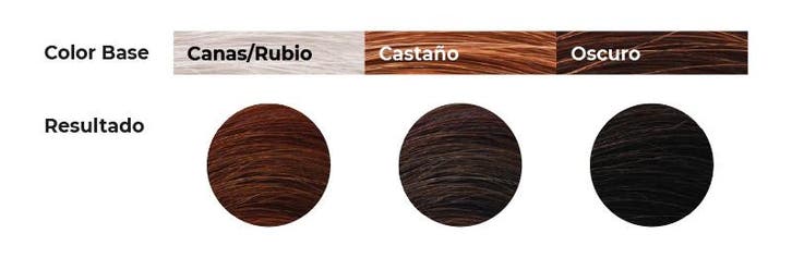 Biologische haar kleuring - henna poeder - kruiden - DIEP, Sieraden, Tassen en Uiterlijk, Uiterlijk | Haarverzorging