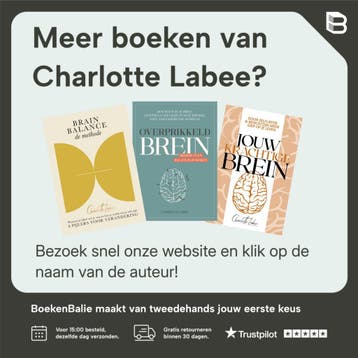 Brain food smoothies - Charlotte Labee 9789021584379, Verzenden, Gelezen, Charlotte Labee