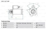 Startmotor / Starter, Ophalen of Verzenden, Nieuw