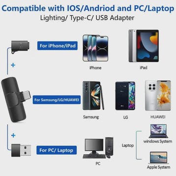 Draadloze Lavalier Microfoon voor iPhone, Android & PC - Plu, Verzenden, Nieuw