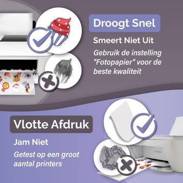 30 Translucent (Semi-Transparant) Stickervellen A4 Printer, Computers en Software, Ophalen of Verzenden, Zo goed als nieuw, AgoDeo