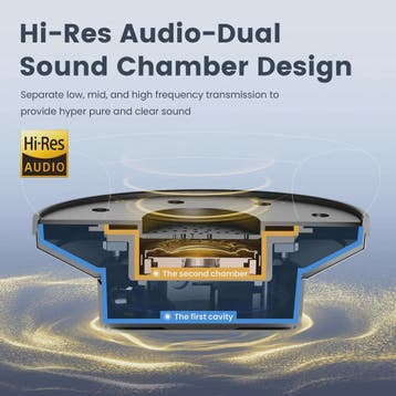 Oneodio A10 Draadloze Over-Ear Koptelefoon met Hybride ANC,, Verzenden, Nieuw