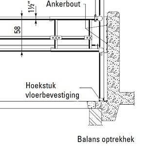 Hoekstuk vloerbevestiging 2,5 staander, Dieren en Toebehoren