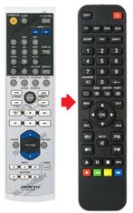 Onkyo RC-721S afstandsbediening - Geschikt voor : CR-525 ..., Verzenden, Nieuw