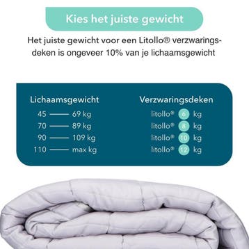 2dekans | Litollo Verzwaringsdeken 10 kg Met Zachte, Ophalen of Verzenden, Zo goed als nieuw