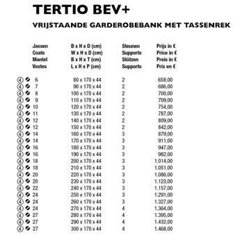 Functionals Tertio BEV+ vrijstaande garderobebank met, Verzenden, Nieuw in verpakking