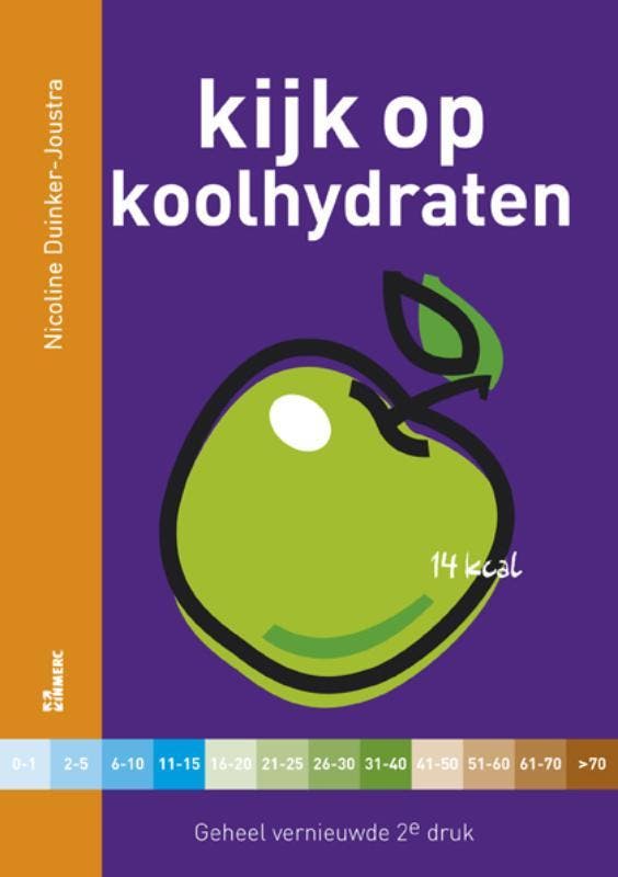 Kijk op koolhydraten 9789021549286 N. Duinker-Joustra, Boeken, Kookboeken, Gelezen, Verzenden