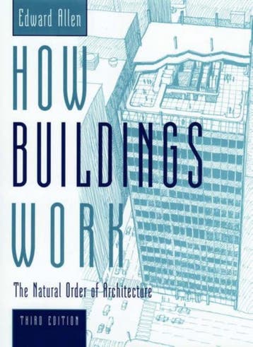 How Buildings Work - Edward Allen 9780195161984, Verzenden, Zo goed als nieuw, Edward Allen
