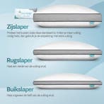 2dekans | CozySense® Hoofdkussen Traagschuim - Ergonomisch, Ophalen of Verzenden, Zo goed als nieuw, Wit