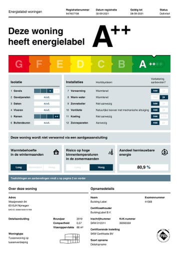 Te huur: Appartement Waaijenstein in Nijmegen, Gelderland, Nijmegen, Appartement