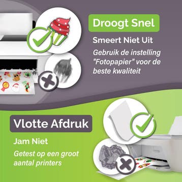 34 Matte Vinyl Stickervellen A4 – Hoogwaardig Stickerpapier, Computers en Software, Printers, Ophalen of Verzenden, Zo goed als nieuw