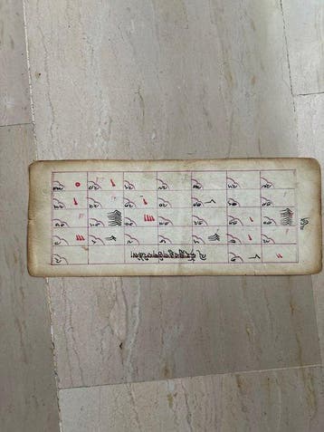 Tibetaanse boeddhistische astrologische en