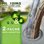 Tillvex® Parasoltegel - Parasolvoet  - Vulbaar tot 120 kg  -, Verzenden, Zo goed als nieuw