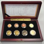 België. Proof Set 2006 (Zonder minimumprijs), Postzegels en Munten
