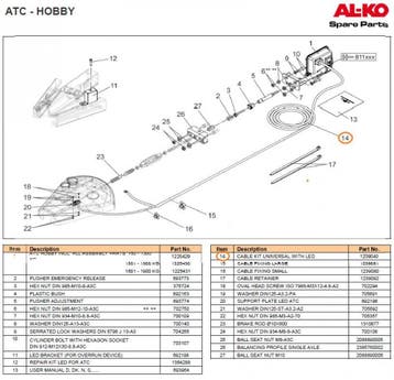 AL-KO ATC Paneel en Kabel LED, Ophalen of Verzenden, Nieuw