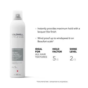 Goldwell StyleSign Extra Strong Hairspray (Finishing Spray), Verzenden, Nieuw