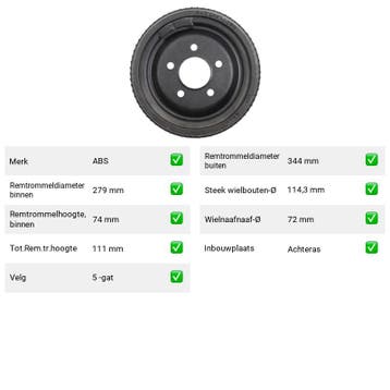 Remtrommel Achteras Dodge Ramcharger – AutopartsOnline.nl, Verzenden, Nieuw, Dodge
