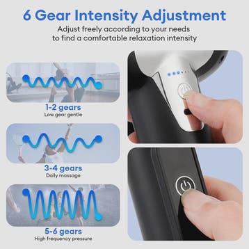 Professionele Massage Gun met 6 Koppen: Diepe Weefsel Vibrat, Verzenden, Nieuw
