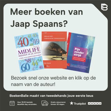 Christenen en de welvaartsmaatschappij / Publikaties van de, Verzenden, Gelezen, Jaap Spaans