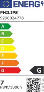 Philips Hue filament globelamp G93 warm tot koelwit licht -, Ophalen of Verzenden, Nieuw