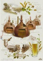 Hertog jan poster het brouwen, Verzenden