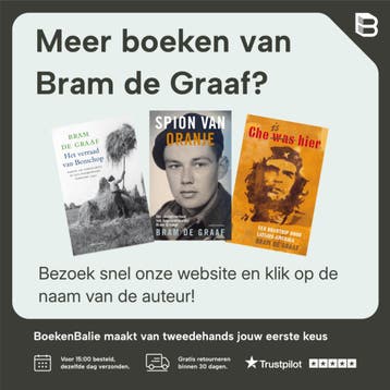 Voetbalvrouwen 9789026320866 Bram de Graaf, Verzenden, Gelezen, Bram de Graaf