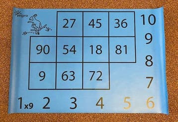 Jegro Hinkelmat tafel van 9, Verzenden, Nieuw