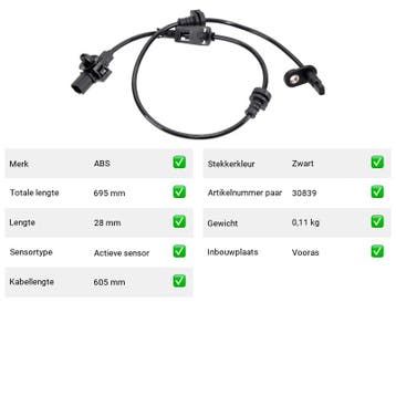 ABS-sensor Honda Civic 1.3 IMA (FD, FA) Van 2010-01 tot 2012, Verzenden, Nieuw, Honda