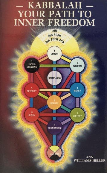 Kabbalah - Ann Williams-Heller 9780835606561, Verzenden, Gelezen, Ann Williams-Heller