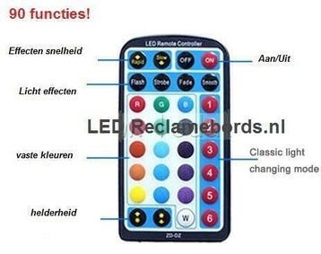 2 stuks: LED schrijfbord 30cm*40cm | 90 functies, Verzenden, Nieuw