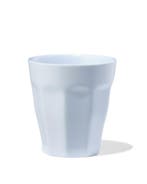 HEMA Koffiekopje 250ml Mirabeau aardewerk lichtblauw, Verzenden, Nieuw