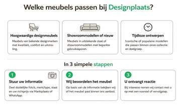 GEZOCHT: Design on Stock Aikon Lounge — Direct Inkoop, Ophalen of Verzenden, Nieuw, Design on stock bloq aikon lounge 