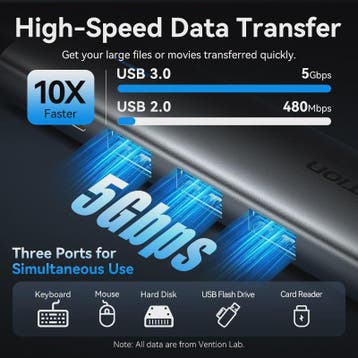 Vention 5-in-1 USB-C Hub: 4K@60Hz HDMI, 3x USB 3.0, PD 100W, Computers en Software, Verzenden, Nieuw