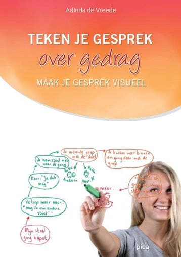 9789493336001 Teken je gesprek over gedrag | Tweedehands, Boeken, Verzenden, Zo goed als nieuw, Adinda de Vreede