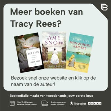 Het brievenspoor - Tracy Rees 9789401621212, Boeken, Verzenden, Gelezen, Tracy Rees