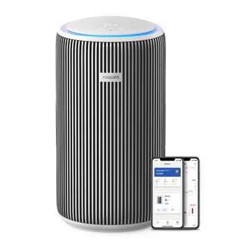 Philips Luchtreiniger PureProtect, Verzenden, Nieuw