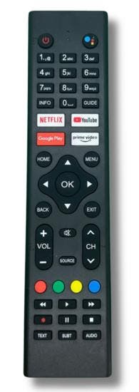 JVC RM-C3250 afstandsbediening, Verzenden, Nieuw