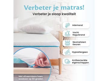 Ella Topper 200x200 cm - Matras Topdekmatras - Gel Infused, Verzenden, Nieuw