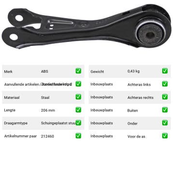 Draagarm Mercedes-Benz EQA EQA 250 (H243) Van 2021-02 tot  -, Verzenden, Nieuw, Mercedes-Benz