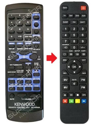 Kenwood RC-R0627 / RC-R0628 afstandsbediening, Audio, Tv en Foto, Afstandsbedieningen, Verzenden, Nieuw
