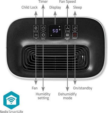 Nedis SmartLife Luchtontvochtiger - Wi-Fi - 20 l/Dag - Ontvo, Verzenden, Zo goed als nieuw