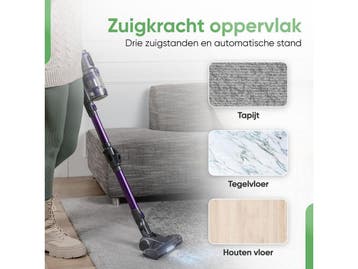 Heevey Steelstofzuiger 5 - Draadloos - HEPA Filter - 250, Verzenden, Nieuw
