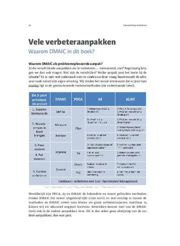 Lean six sigma 9789462470545, Boeken, Schoolboeken, Verzenden, Zo goed als nieuw