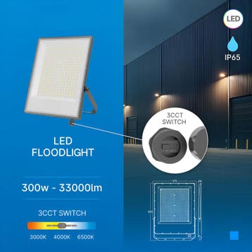 LED Breedstraler - Brinton Avior - 300 Watt 33000 Lumen -, Doe-het-zelf en Verbouw, Bouwverlichting, Ophalen of Verzenden, Nieuw