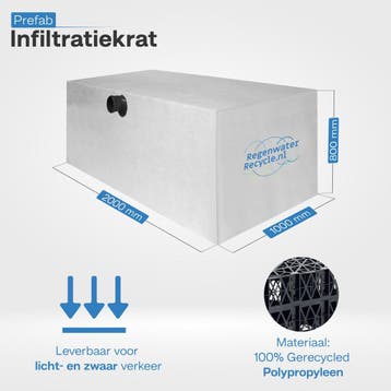 Prefab infiltratiekrat vanaf 200L incl. aansluitingen, Overige materialen, Overige typen, Nieuw, Ophalen of Verzenden