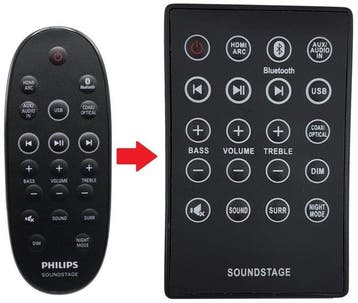Alternatieve Philips 996510067904 afstandsbediening, Verzenden, Nieuw