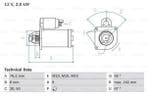 Startmotor / Starter FORD C-MAX (1.8 TDCi), Ophalen of Verzenden, Nieuw