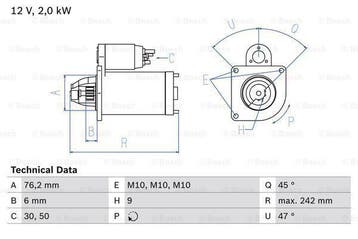 Startmotor / Starter FORD C-MAX (1.8 TDCi), Ophalen of Verzenden, Nieuw